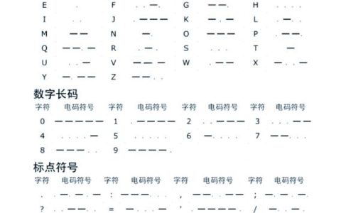 最强蜗牛摩斯密码全解析：3分钟看懂隐藏奖励获取攻略