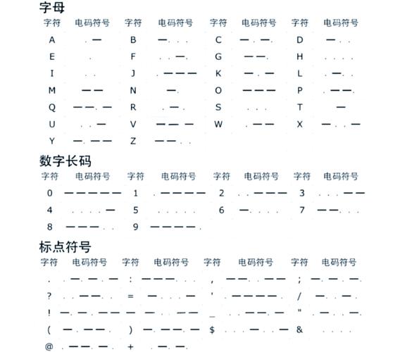 最强蜗牛摩斯密码全解析:3分钟看懂隐藏奖励获取攻略-1 最强蜗牛摩斯密码全解析:3分钟看懂隐藏奖励获取攻略-1