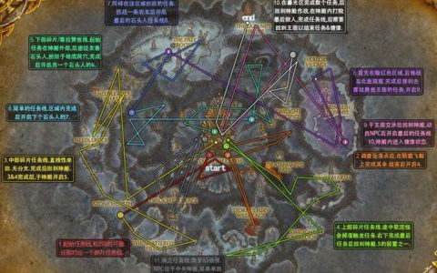 深岩之洲刷布攻略：5个高效点位与路线，1小时轻松刷满
