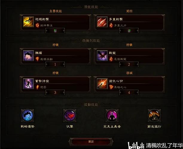 暗黑3全职业深度解析:哪个职业开荒最强?最新版本配装推荐-4 暗黑3全职业深度解析:哪个职业开荒最强?最新版本配装推荐-4