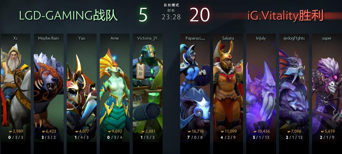2017亚洲邀请赛完整回顾：那些年我们追过的经典对决-2