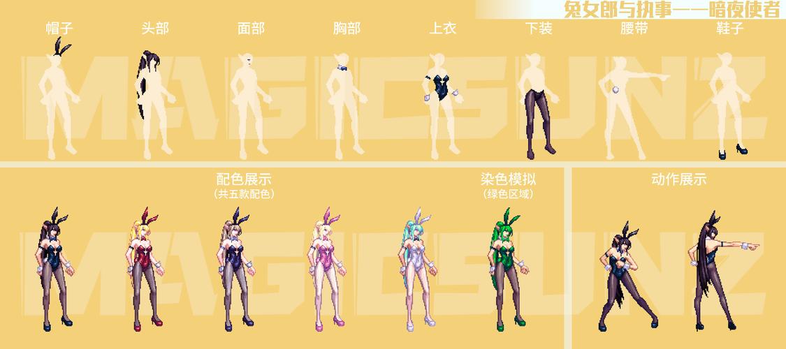 DNF50级人偶哪个最实用?2026年开荒速刷人偶推荐-2 DNF50级人偶哪个最实用?2026年开荒速刷人偶推荐-2