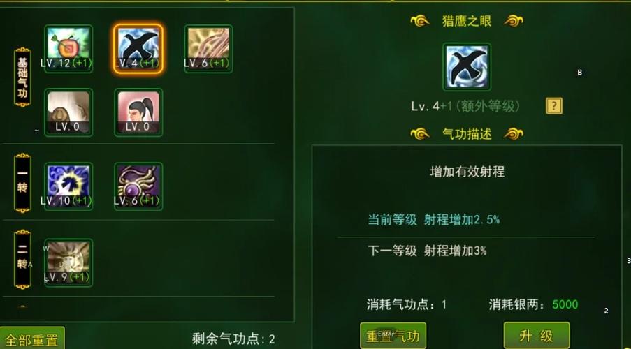火炬之光2弓箭手怎么加点？最新开荒加点攻略推荐-4