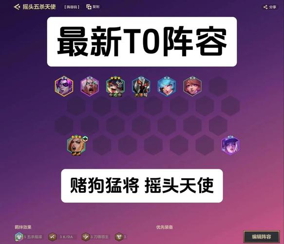 灵魂宝戒T0阵容推荐:当前版本最强配队思路与实战打法解析-2 灵魂宝戒T0阵容推荐:当前版本最强配队思路与实战打法解析-2
