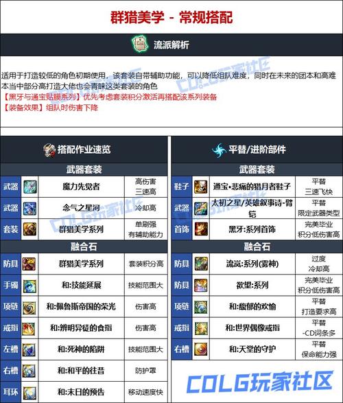 DNF男柔道最新武器推荐，当前版本毕业装备选择指南-3