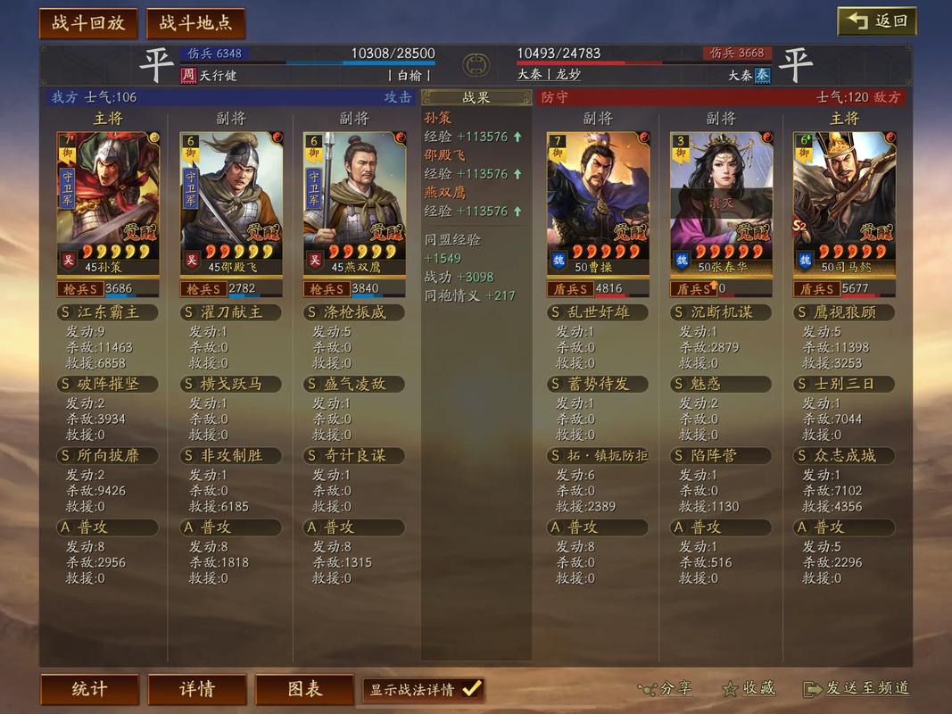 三国志战略版S8赛季小红巨戟开荒攻略，5分钟学会高效配队打法-1