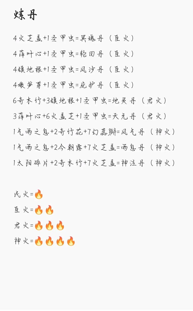 造梦西游3还童丹获取全攻略:3种高效方法轻松入手-1 造梦西游3还童丹获取全攻略:3种高效方法轻松入手-1