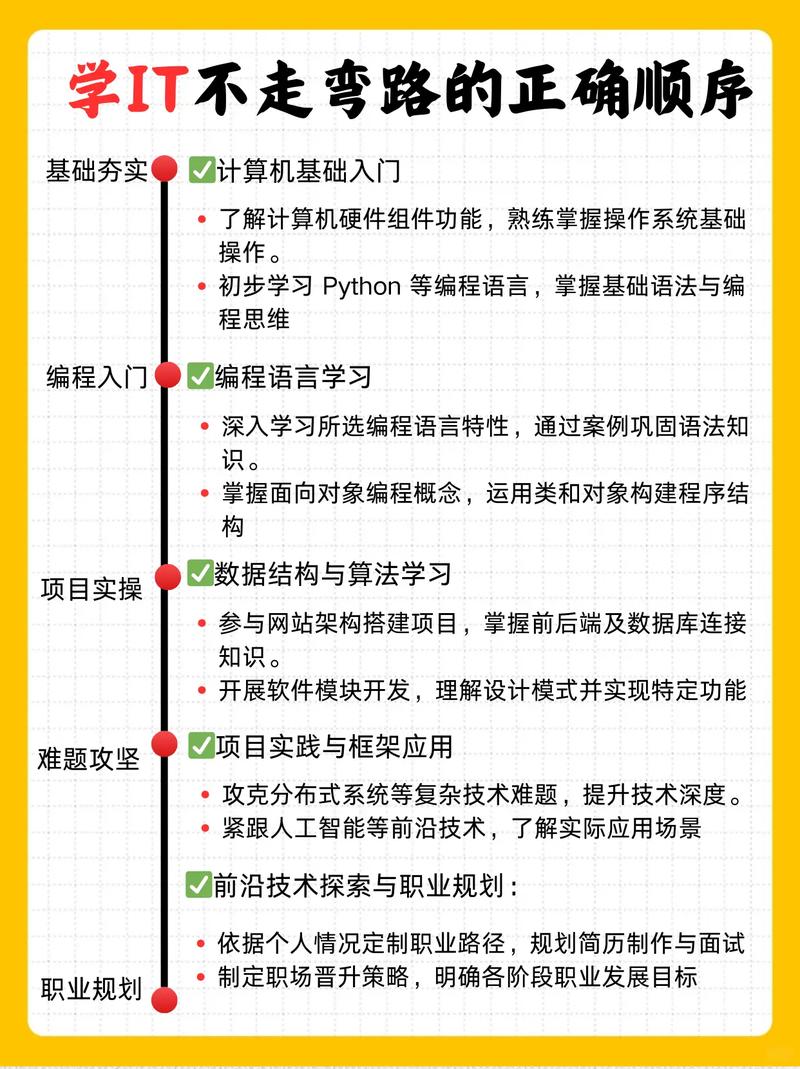 基础精通者怎么玩？3分钟看懂核心机制与开荒配队-2