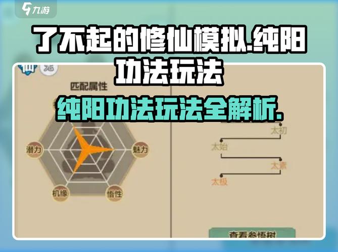 大仙侠修真模拟器新手开荒攻略：5分钟掌握高效修炼与资源获取技巧-4