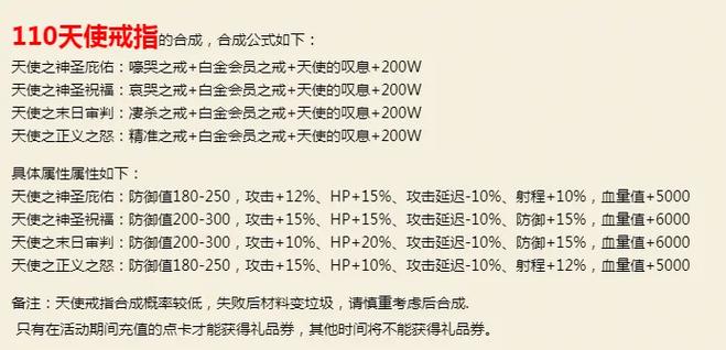 骨戒合成攻略:最新材料获取与合成步骤详解-1 骨戒合成攻略:最新材料获取与合成步骤详解-1