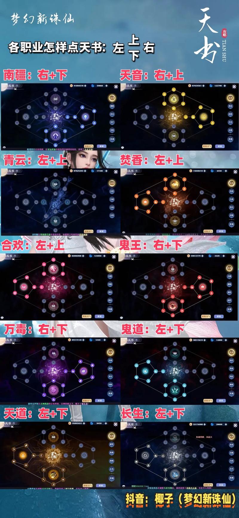 梦幻诛仙天音加点攻略：奶妈与输出两种流派详细解析-1