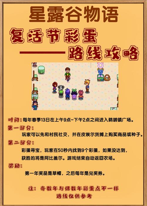 Risen最新开荒攻略：5分钟掌握前期高效升级路线-1