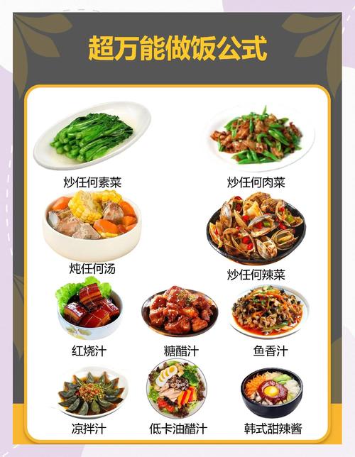 魔兽世界烹饪1-525速冲攻略，5分钟学会高效冲级路线-3