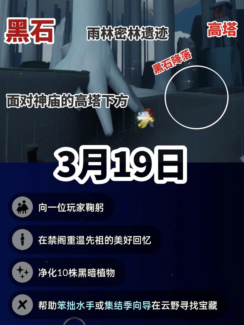 光遇密林遗迹冥想点在哪？3分钟带你轻松找到并完成-2