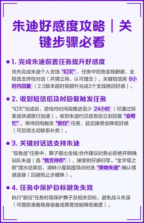 朱迪攻略条件详解：达成完美结局必看的5个关键步骤-3