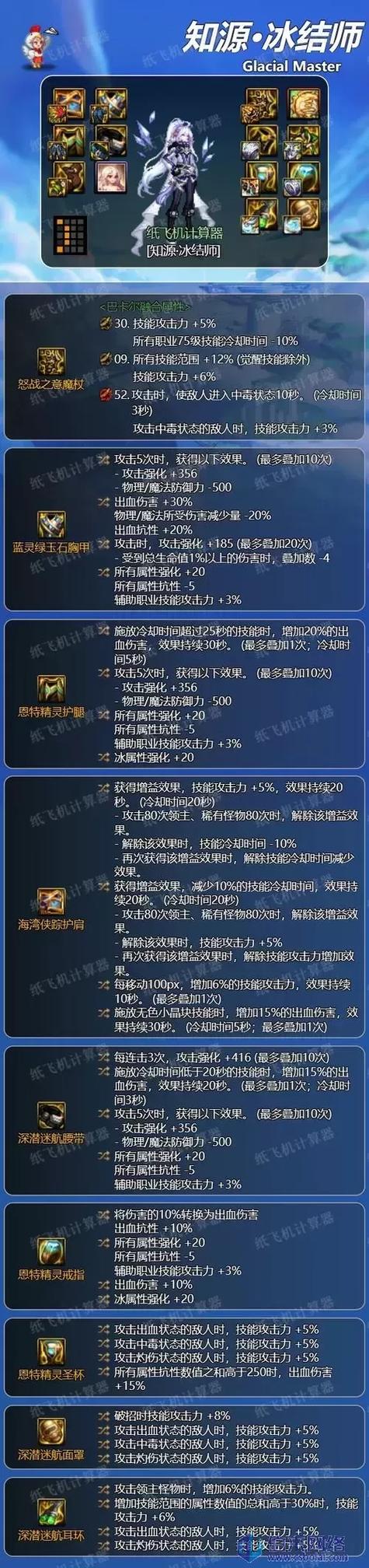 冰洁师武器怎么选？当前版本毕业武器推荐与搭配攻略-1