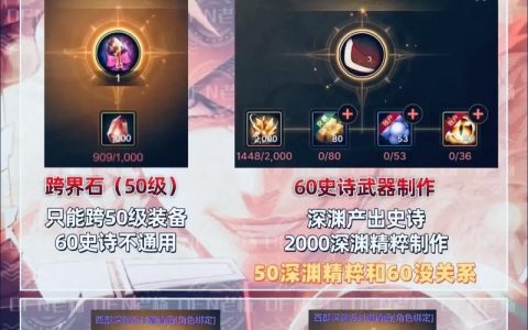 DNF防弹背心获取攻略：3分钟速刷材料，轻松毕业最强上衣