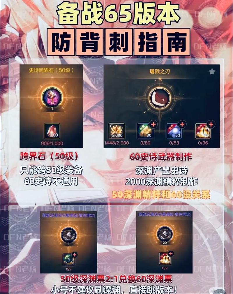 DNF防弹背心获取攻略:3分钟速刷材料,轻松毕业最强上衣-1 DNF防弹背心获取攻略:3分钟速刷材料,轻松毕业最强上衣-1