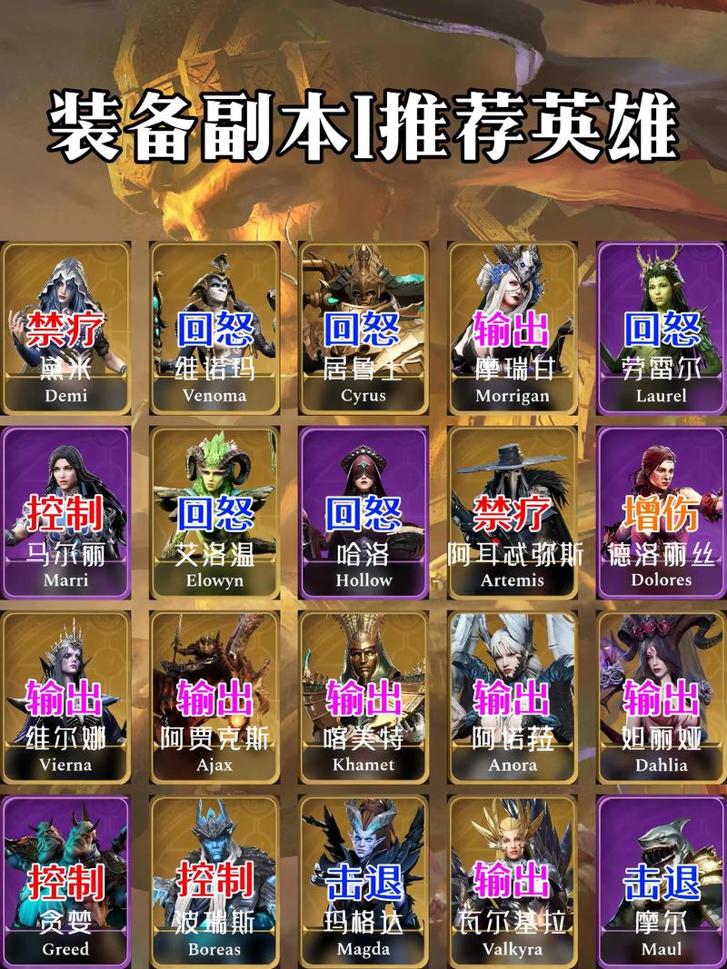 最新版本潮汐海灵出装攻略,三套神装轻松Carry全场-4 最新版本潮汐海灵出装攻略,三套神装轻松Carry全场-4