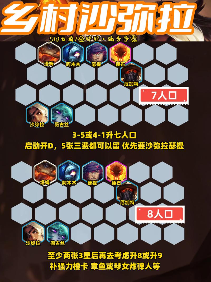 云顶之弈手游S8赛季最新阵容推荐：5套T0上分阵容轻松吃鸡-3