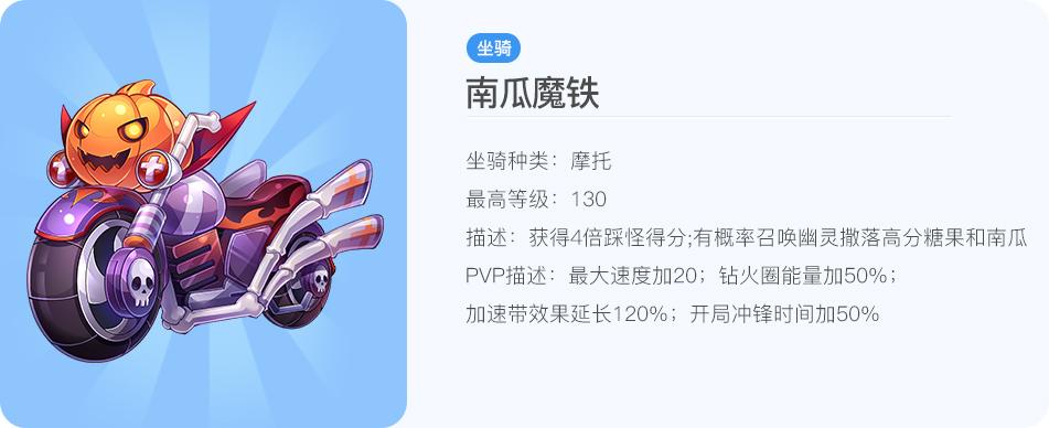 天天酷跑南瓜魔铁怎么获得？最新获取方法与实战评测-2