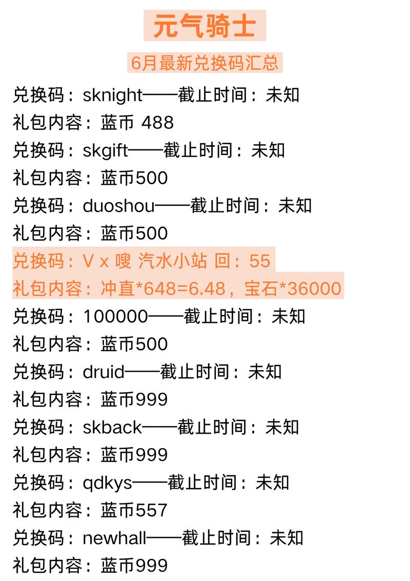 最新元气骑士兑换码实测:一次领100万宝石,亲测可用!-1 最新元气骑士兑换码实测:一次领100万宝石,亲测可用!-1