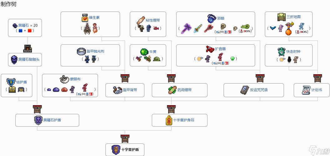肉山后NPC入住条件详解，轻松解锁全功能NPC-1
