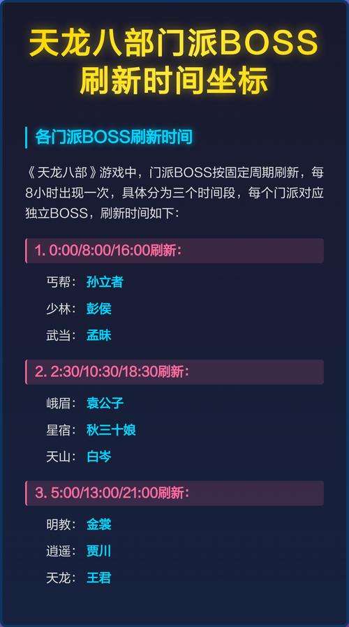天龙门派BOSS刷新时间表及高效蹲点攻略-2