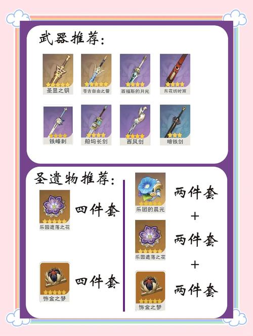 久岐忍圣遗物武器怎么选?3套毕业配装推荐轻松毕业-2 久岐忍圣遗物武器怎么选?3套毕业配装推荐轻松毕业-2