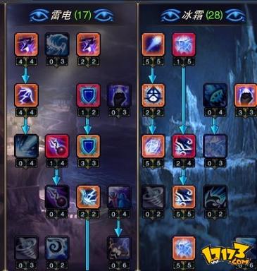 神魔大陆新手必看!3天速升满级开荒攻略(附高效路线)-3 神魔大陆新手必看!3天速升满级开荒攻略(附高效路线)-3