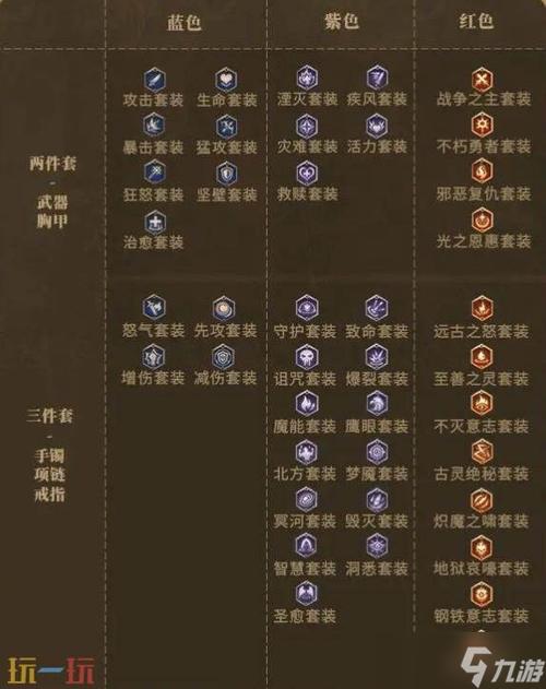 最新版本潮汐海灵出装攻略,三套神装轻松Carry全场-3 最新版本潮汐海灵出装攻略,三套神装轻松Carry全场-3