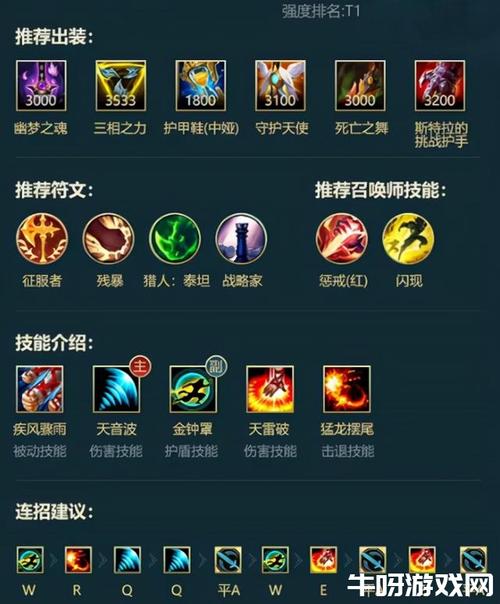 S13赛季探险家EZ最新出装攻略,三套神装轻松Carry全场-2 S13赛季探险家EZ最新出装攻略,三套神装轻松Carry全场-2