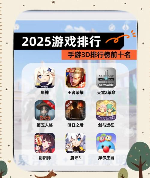 2026年大型3D手游排行榜TOP10：最新画质与玩法终极评测-3