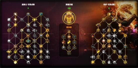 防护骑士天赋怎么点?最新版本开荒与速刷配点方案推荐-2 防护骑士天赋怎么点?最新版本开荒与速刷配点方案推荐-2