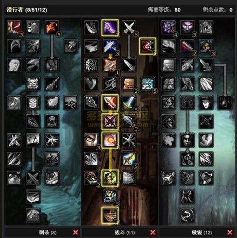 魔兽世界怀旧服：暗牧DZ天赋加点与输出循环全攻略-3