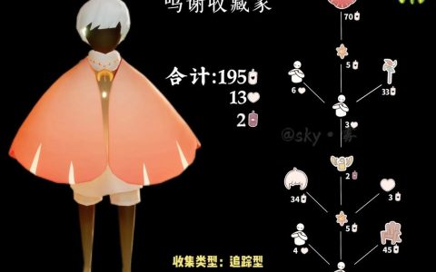 光遇圣岛季全先祖位置攻略，5分钟带你轻松找齐所有先祖