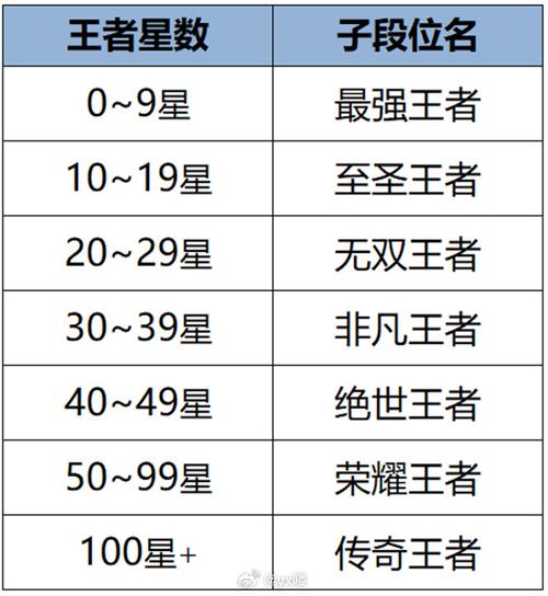 魔兽世界怀旧服蛮皮哪里刷最快?3个高效采集点推荐-1 魔兽世界怀旧服蛮皮哪里刷最快?3个高效采集点推荐-1