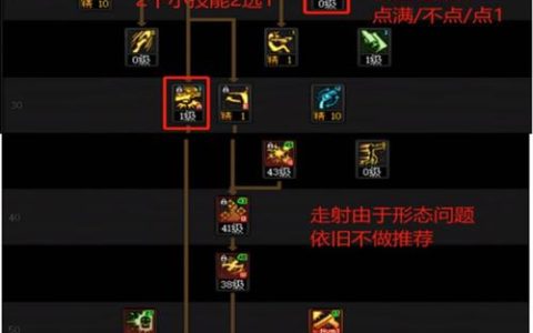 DNF TP点获取全攻略，5分钟教你轻松刷满最新赛季