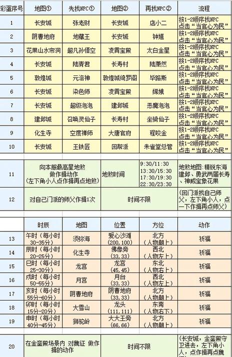 隐藏第一章全任务攻略：5分钟带你轻松解锁所有成就-2