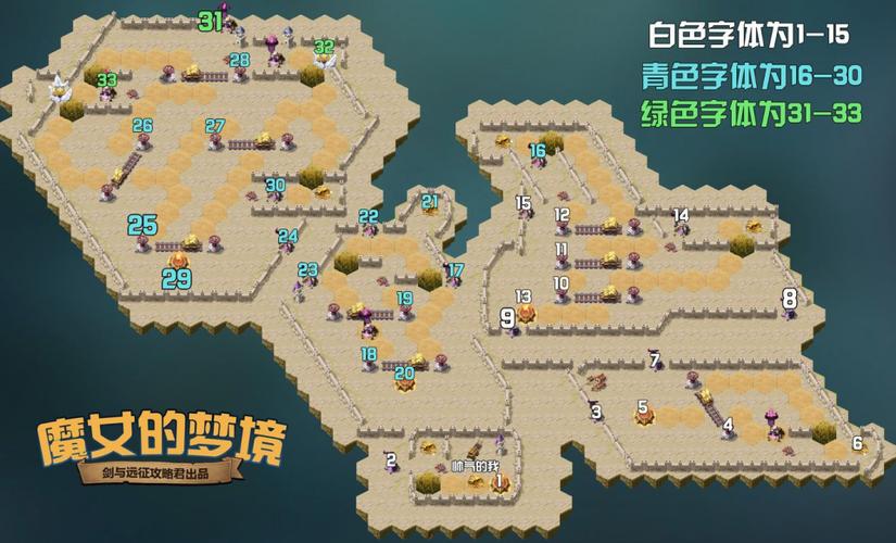 魔女的梦境怎么打?3分钟看懂BOSS机制与通关技巧-3 魔女的梦境怎么打?3分钟看懂BOSS机制与通关技巧-3