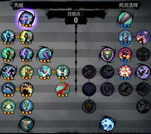 暗黑血统2技能点怎么加?死神高效开荒加点攻略推荐-2 暗黑血统2技能点怎么加?死神高效开荒加点攻略推荐-2