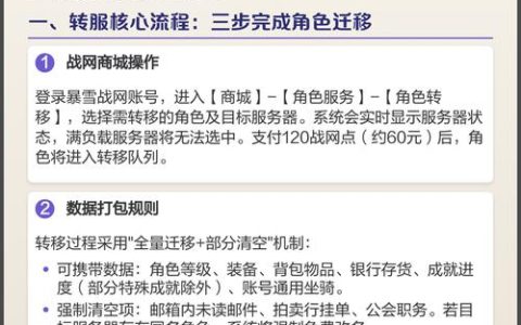 魔兽世界转服全攻略：2026最新流程、费用及注意事项详解