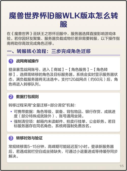 魔兽世界转服全攻略：2026最新流程、费用及注意事项详解-1