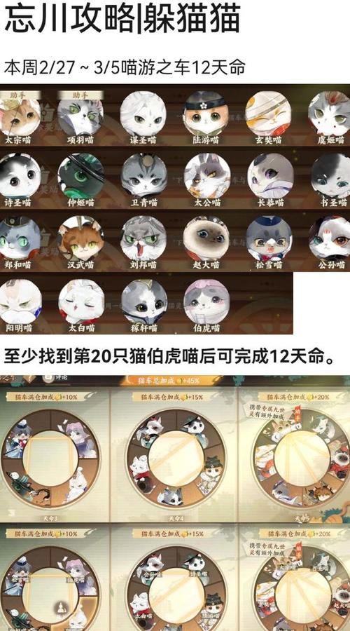 忘川风华录猫咪获取全攻略,3个方法轻松领养你的专属萌宠-4 忘川风华录猫咪获取全攻略,3个方法轻松领养你的专属萌宠-4