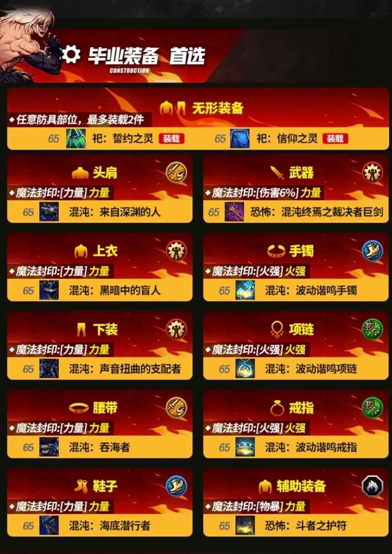 狱血魔神最新刷图加点攻略,轻松打造高效搬砖流派-4 狱血魔神最新刷图加点攻略,轻松打造高效搬砖流派-4