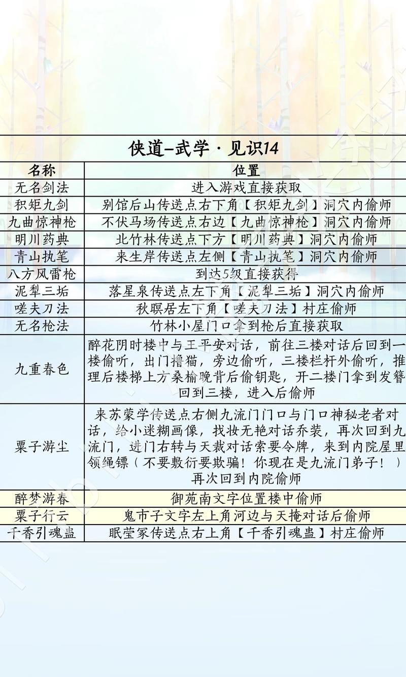 破劫成仙太乙真人最新攻略大全:技能连招、出装与对线技巧一网打尽-3 破劫成仙太乙真人最新攻略大全:技能连招、出装与对线技巧一网打尽-3