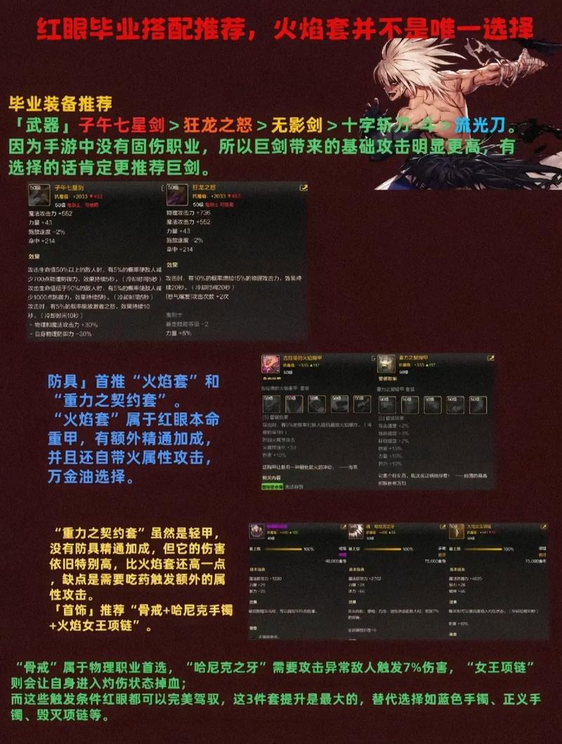 DNF红字装备有什么用?3分钟看懂增幅提升与打造优先级-1 DNF红字装备有什么用?3分钟看懂增幅提升与打造优先级-1