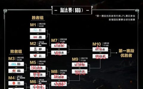 2026最新排位赛开启指南：5分钟教你轻松进入峡谷之巅