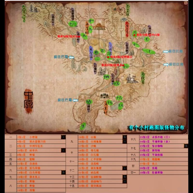 御龙在天怪物分布图大全,刷怪升级路线全攻略-2 御龙在天怪物分布图大全,刷怪升级路线全攻略-2