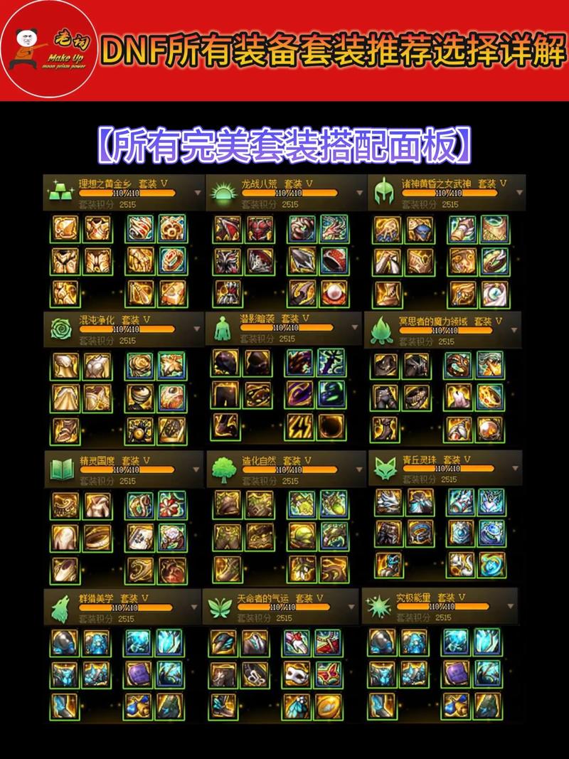 DNF装备锁定功能详解：如何防止误分解与误操作-3